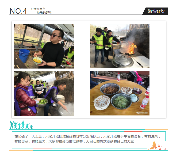 电信十所一期户外拓展丨锦尚101团建(图4)